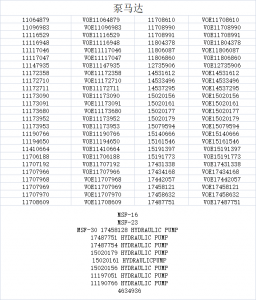 11064879 High Pressure Variable Piston Pump VOE11064879 11147935 11172358 11172710Hydraulic Main Pump for A35D Articulated Truck