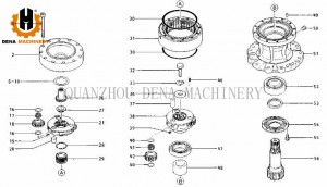 Chinese Professional China Factory Manufacture Excavator Spare Parts Transmission Gears Planetary Pinion Gears Gearbox Gear Export Various Sizes Supply Customized