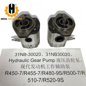 Hydraulic Gear Pump Fan Motor 31NB-30020 31NB-10022 31NB30020 for R450 R455 R500 R510 R480-9S R520-9S Excavator Parts